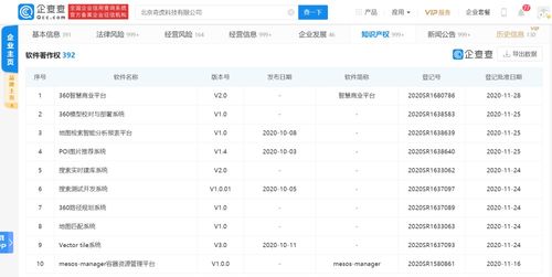 Win10蓝屏漏洞来袭，360安全卫士实现自动免疫与信息系统集成服务新优势